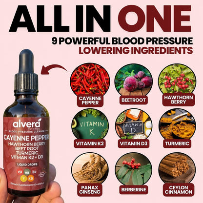 Cayenne Circulation Blood Pressure Blend