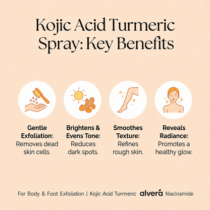 Kojic Acid Turmeric spray - Dark Spot Formula