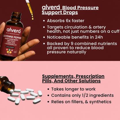 Cayenne Circulation Blood Pressure Blend